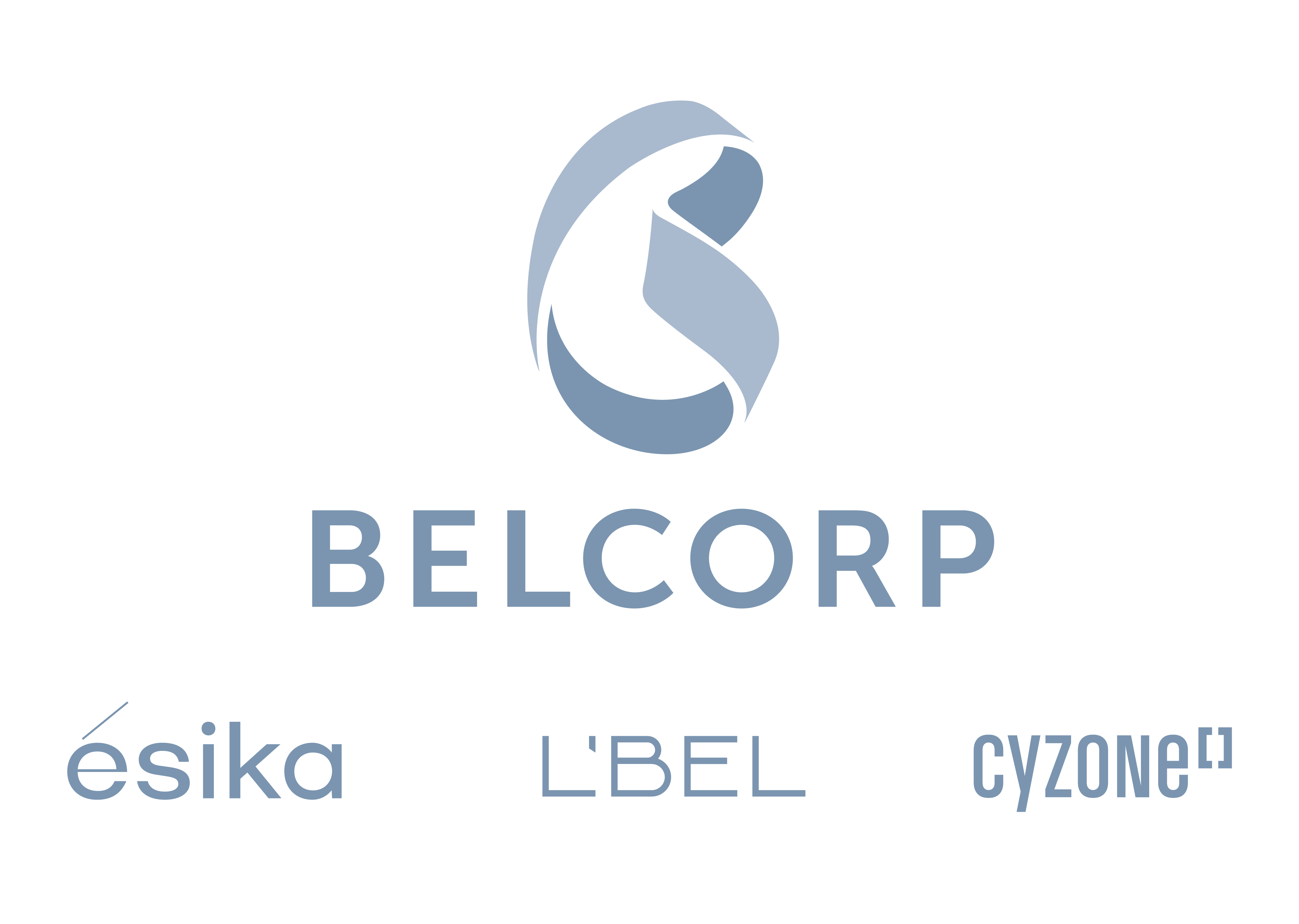 belcorp